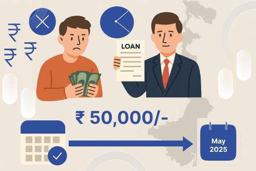 The Journey to Default